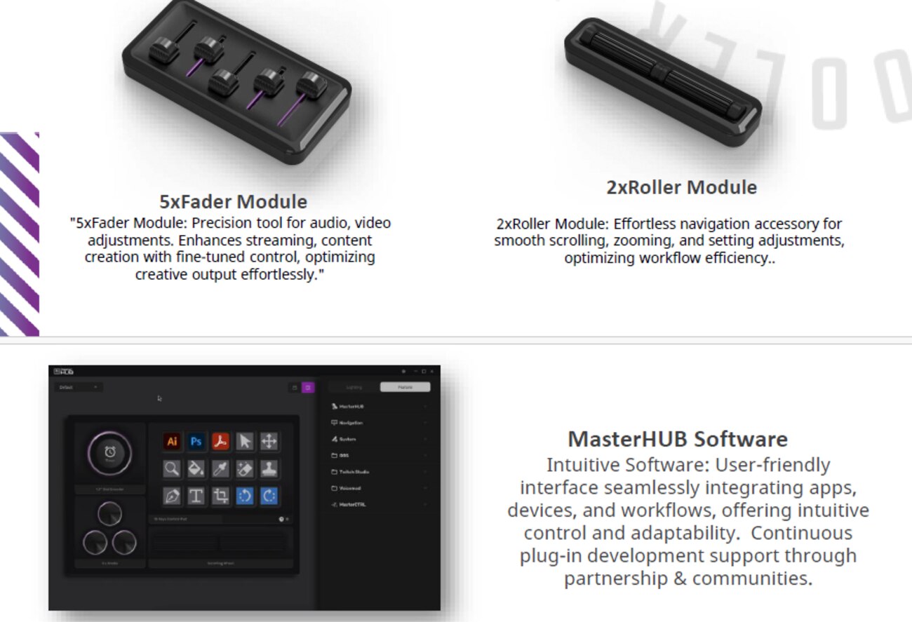 COOLER MASTER MHSK13AA00 MasterHUB Stream Kit 多功能控制台